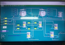 四川管网控制系统